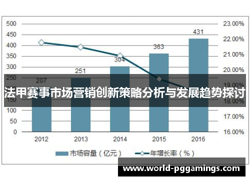 法甲赛事市场营销创新策略分析与发展趋势探讨