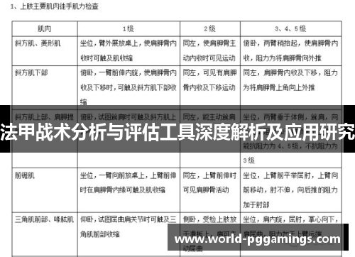 法甲战术分析与评估工具深度解析及应用研究