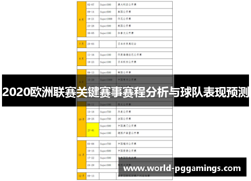 2020欧洲联赛关键赛事赛程分析与球队表现预测