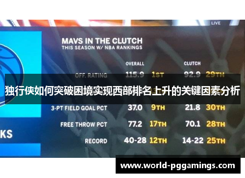 独行侠如何突破困境实现西部排名上升的关键因素分析