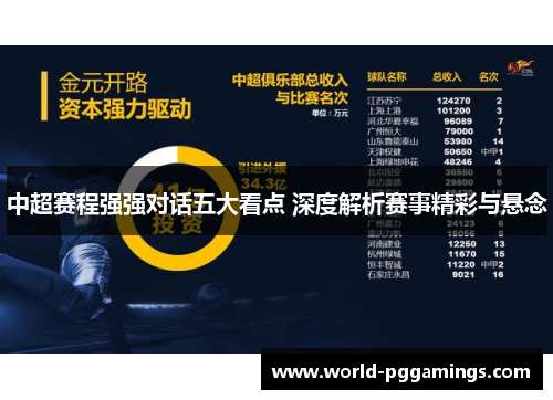 中超赛程强强对话五大看点 深度解析赛事精彩与悬念