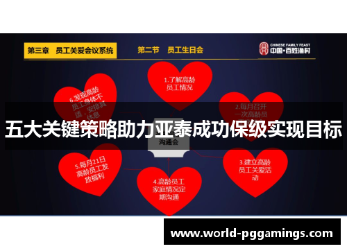 五大关键策略助力亚泰成功保级实现目标