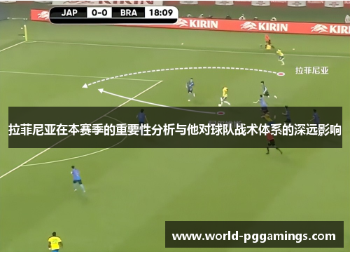 拉菲尼亚在本赛季的重要性分析与他对球队战术体系的深远影响