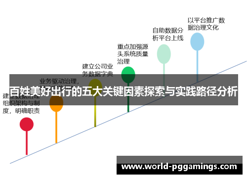 百姓美好出行的五大关键因素探索与实践路径分析