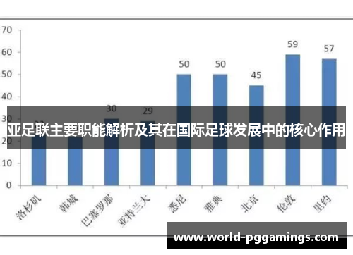 亚足联主要职能解析及其在国际足球发展中的核心作用