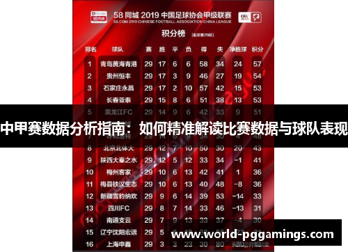 中甲赛数据分析指南：如何精准解读比赛数据与球队表现