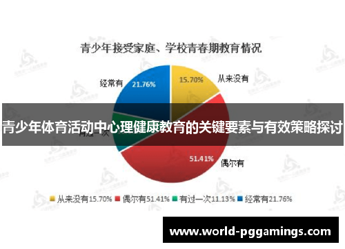 青少年体育活动中心理健康教育的关键要素与有效策略探讨