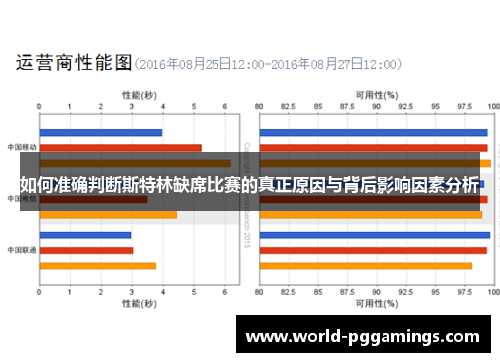如何准确判断斯特林缺席比赛的真正原因与背后影响因素分析