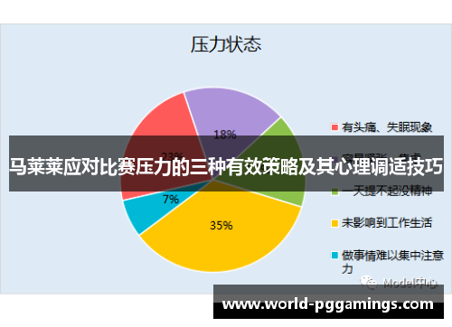 马莱莱应对比赛压力的三种有效策略及其心理调适技巧