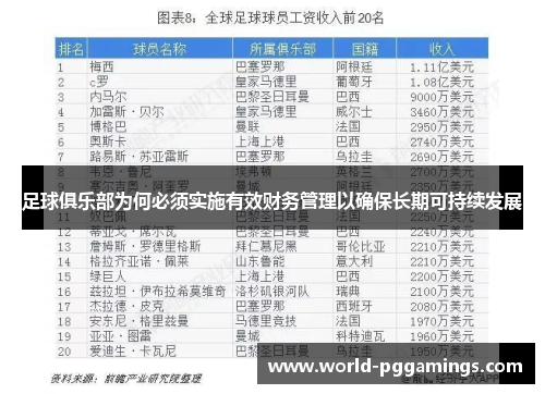 足球俱乐部为何必须实施有效财务管理以确保长期可持续发展