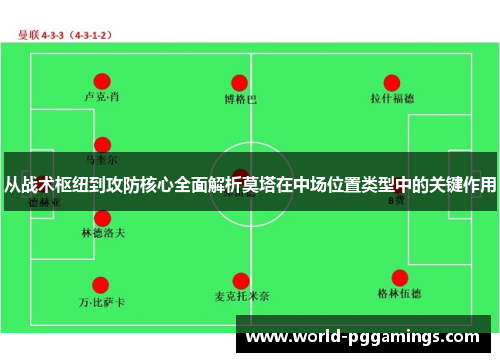 从战术枢纽到攻防核心全面解析莫塔在中场位置类型中的关键作用