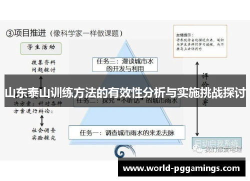 山东泰山训练方法的有效性分析与实施挑战探讨
