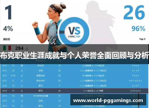 布克职业生涯成就与个人荣誉全面回顾与分析