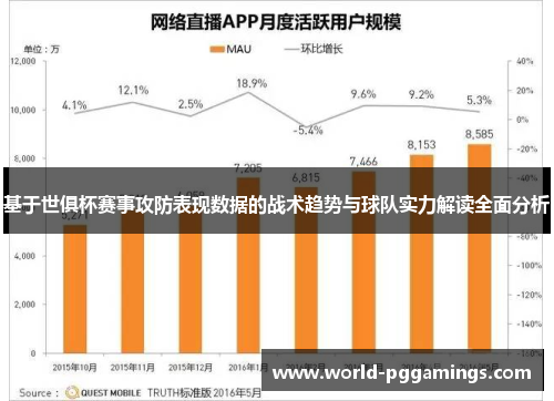 基于世俱杯赛事攻防表现数据的战术趋势与球队实力解读全面分析