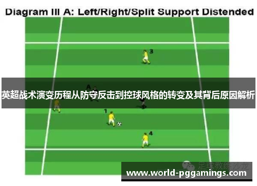 英超战术演变历程从防守反击到控球风格的转变及其背后原因解析