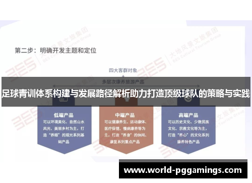 足球青训体系构建与发展路径解析助力打造顶级球队的策略与实践